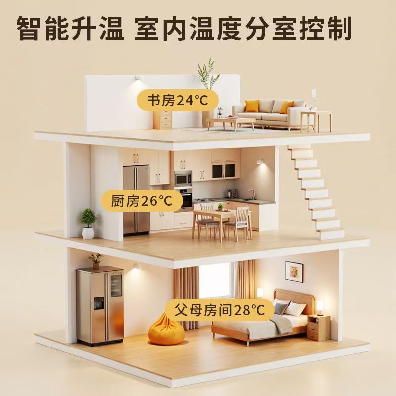 宁都县 石墨烯电地暖公司哪家好？户型适配方案指南